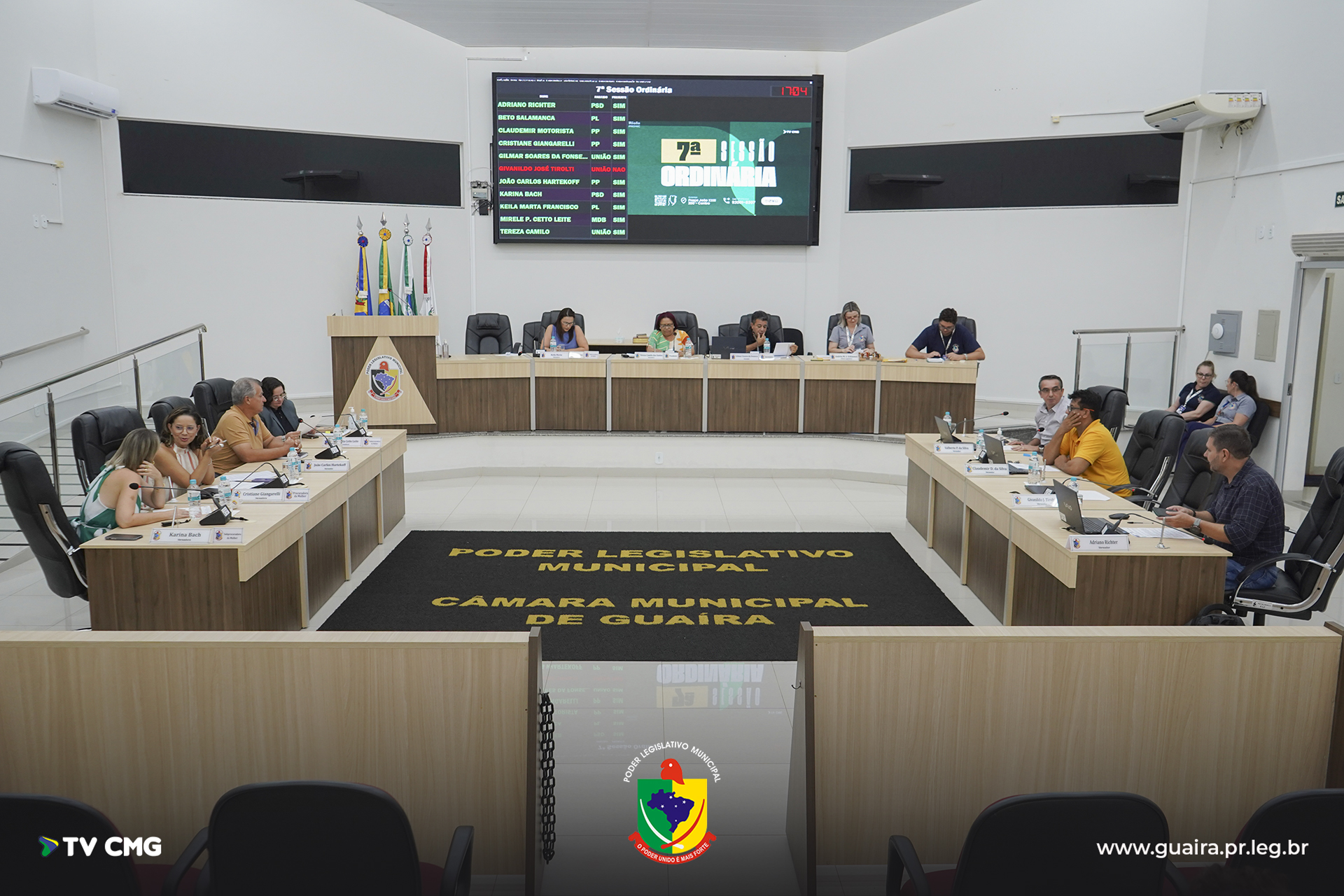 7ª SESSÃO ORDINÁRIA: APROVADO CRÉDITO DE R$500 MIL AO EXECUTIVO, REPROVADO PL SOBRE ELEIÇÃO DE DIRETORES ESCOLARES E MAIS
