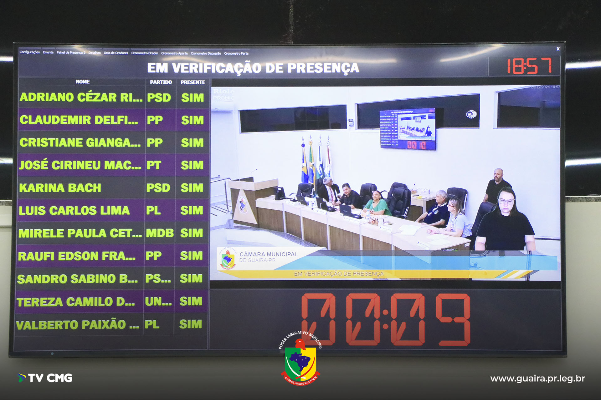 ATENÇÃO PARA O QUE FOI VOTADO NA 38ª SESSÃO ORDINÁRIA