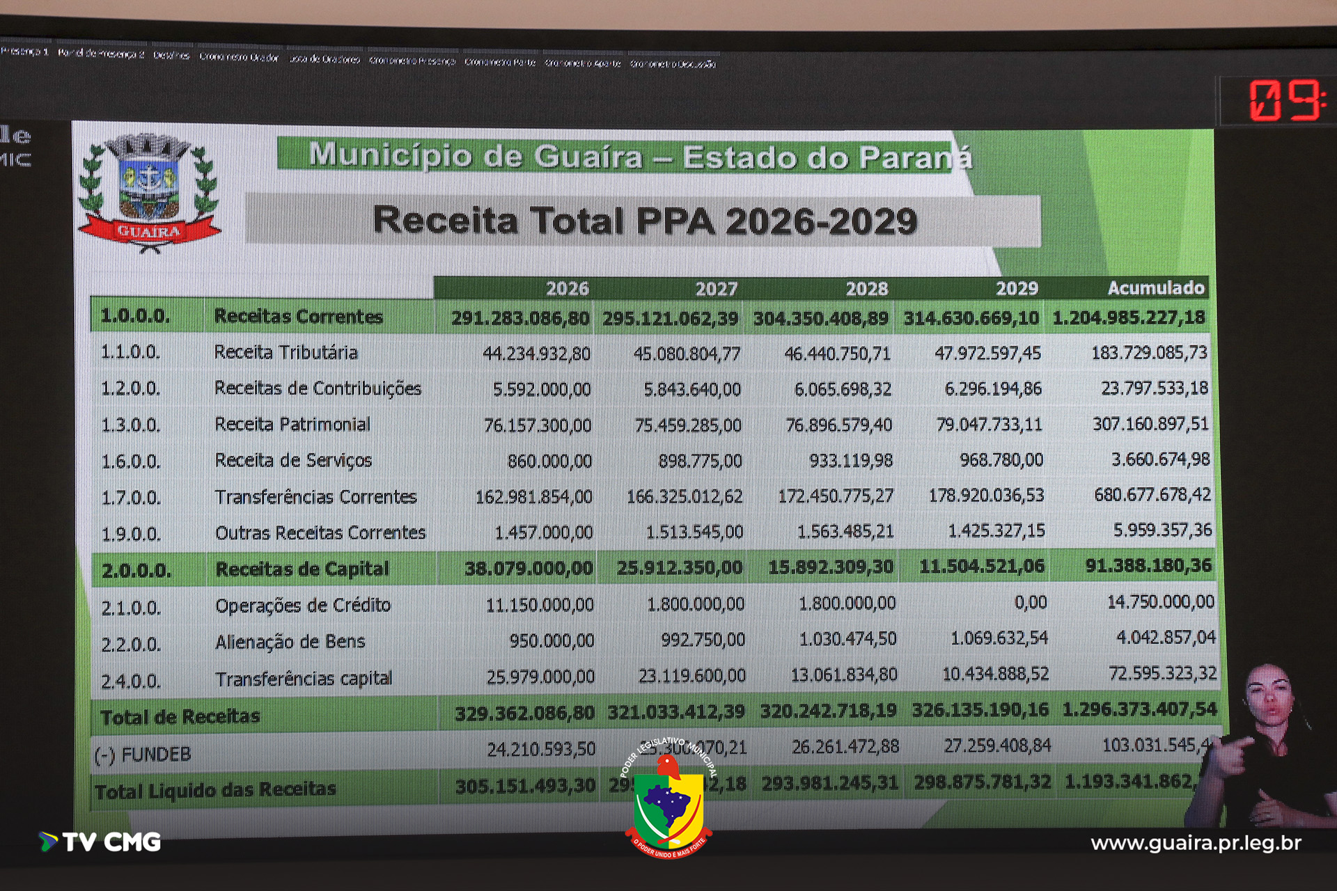 AUDIÊNCIA PASSOU, MAS SUA PARTICIPAÇÃO CONTINUA ABERTA!