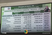 AUDIÊNCIA PÚBLICA DETALHA INVESTIMENTOS NO 3º QUADRIMESTRE DE 2025