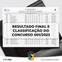 RESULTADO FINAL DO CONCURSO DA CÂMARA MUNICIPAL DIVULGADO