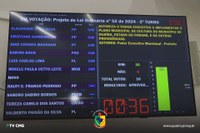 SAIBA O QUE FOI VOTADO NA 14ª SESSÃO EXTRAORDINÁRIA